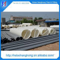 Trade Assurance Manufacturer plastic pipe welder